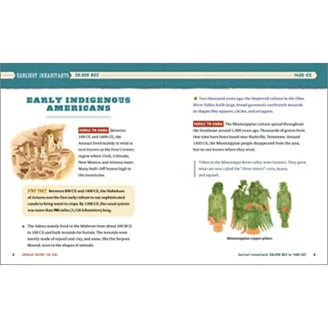 History for Kids: 1,500 Facts Box Set for Ages 8-12