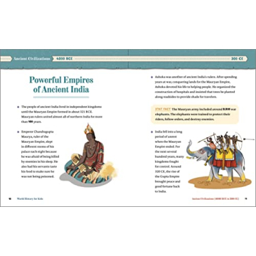 History for Kids: 1,500 Facts Box Set for Ages 8-12