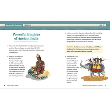 History for Kids: 1,500 Facts Box Set for Ages 8-12