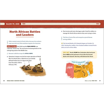 History for Kids: 1,500 Facts Box Set for Ages 8-12