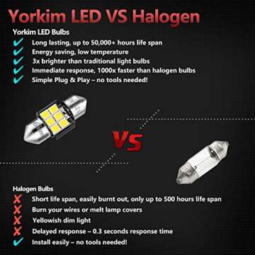 Yorkim 28mm De3175 LED Bulb White Super Bright LED Festoon 28mm 29mm LED Error Free CANBUS 6-SMD 2835 Chipsets For Interior Lights, DE3022 LED, 3175 LED Bulb，3022 LED Bulb - Pack of 2