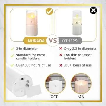 NURADA Flameless Candles with Remote Timer: 3D Wick Battery Operated Led Pillar Unbreakable Acrylic ...