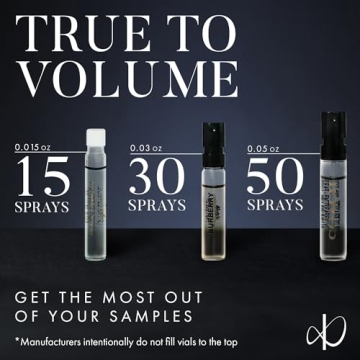 Infinite Scents Cologne Samples for Men - 10 Designer Vials