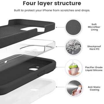 Vooii Compatible with iPhone 13 Case, Liquid Silicone Upgrade with Camera Protection