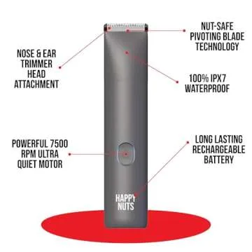 HAPPY NUTS The Lumberjack Electric Groin & Body Hair Trimmer for Men - Mens Body Groomer Kit for Privates - Smooth Ball & Pubic Hair Shaver (Green)