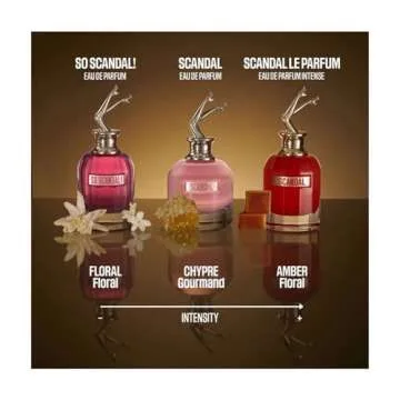 Jean Paul Gaultier Scandal for Women Eau de Parfum New in Box Launched in 2017, 2.7 Fluid Ounce