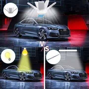 TUODAW LED Garage Lights 100W with 5 Adjustable Panels