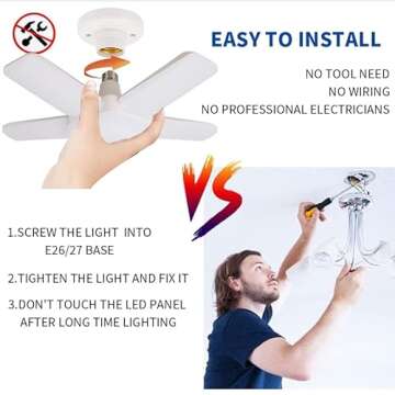 TUODAW LED Garage Lights 100W with 5 Adjustable Panels