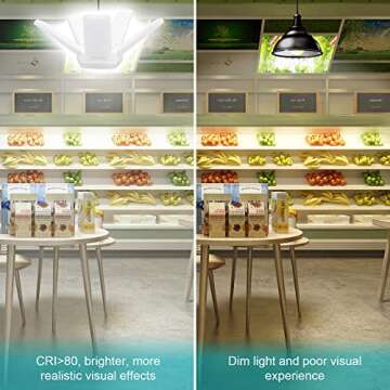 TUODAW LED Garage Lights 100W with 5 Adjustable Panels