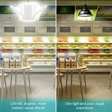 TUODAW LED Garage Lights 100W with 5 Adjustable Panels