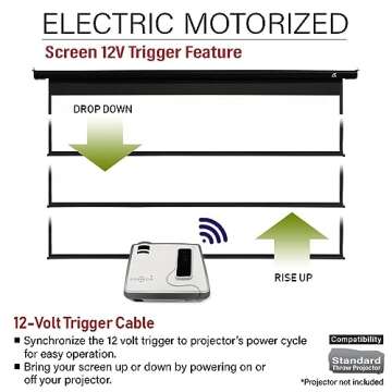 Akia 110 Inch Electric Drop Down Projector Screen 8K HD 3D