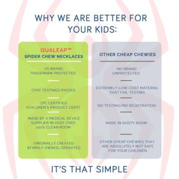 Xtra Tough (XT) Spider Sensory Chew Necklace for Kids (3 Pack) - Chewing Teething Necklace Teether N...