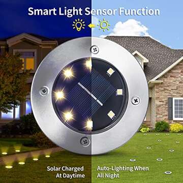 Brighten Outdoor Spaces with Aogist Solar Ground Lights
