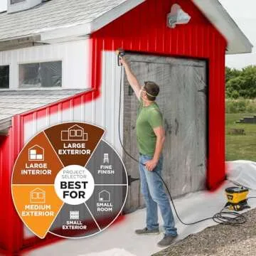 Wagner Spraytech 2422951 Control Pro 130 Paint Sprayer Kit with Extension and Spray Tips