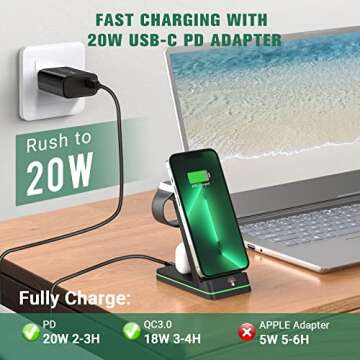 Charging Station for Apple Devices, 3 in 1 Wireless Charger Stand with 20W USB C Adapter Compatible ...