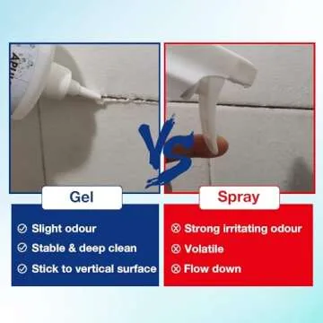 APULITO Household Black Stain Cleaner Gel for Bathroom Kitchen Household Cleaning (10 Fl Oz (Pack of 1))