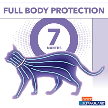 Hartz UltraGuard Flea & Tick Collar for 7 Months Protection