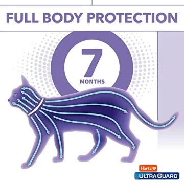 Hartz UltraGuard Flea & Tick Collar for 7 Months Protection