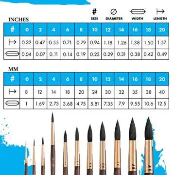 Princeton Neptune Watercolor Brush Size 6 for Artists