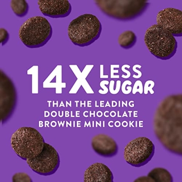 HighKey Low Carb Keto Brownie Bites - Guilt Free Indulgence