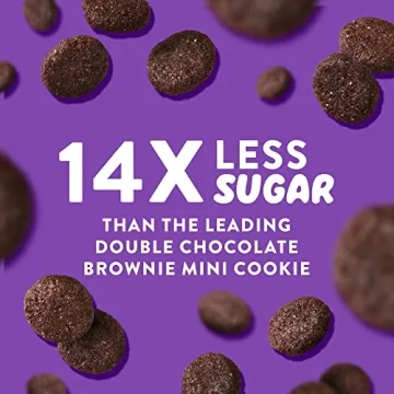 HighKey Low Carb Keto Brownie Bites - Guilt Free Indulgence