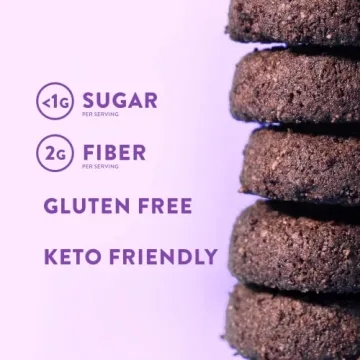 HighKey Low Carb Keto Brownie Bites - Guilt Free Indulgence
