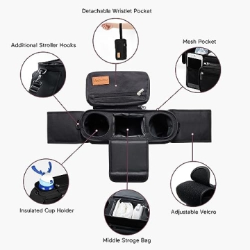 Momcozy Universal Stroller Organizer with Cup Holder and Wristlet