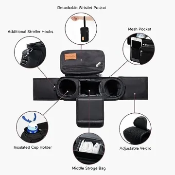 Momcozy Universal Stroller Organizer with Cup Holder and Wristlet