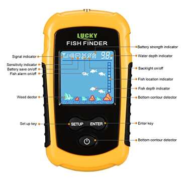 Lucky Portable Wireless Fish Finder,Castable Kayak Fish Depth Finder,Handheld Smart Sonar Fishing Ge...