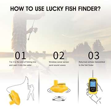 Lucky Portable Wireless Fish Finder,Castable Kayak Fish Depth Finder,Handheld Smart Sonar Fishing Gear for Kayak Fishing