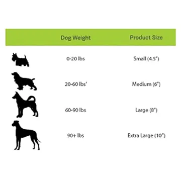 Durable Jolly Pets Tug-n-Toss Dog Toy Ball with Handle
