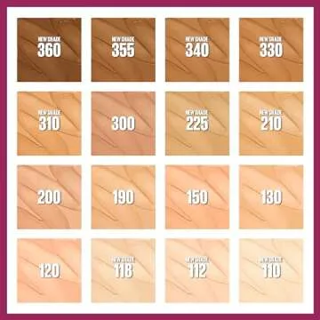 Maybelline Instant Age Rewind Foundation with SPF 20 and ProVitamin B5