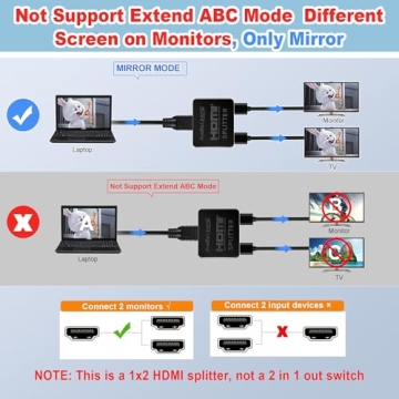 4K HDMI Splitter 1x2 with HDMI Cable - Avedio Links