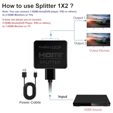 4K HDMI Splitter 1x2 with HDMI Cable - Avedio Links