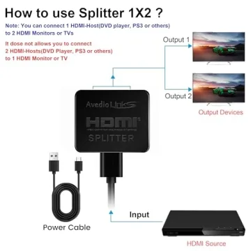4K HDMI Splitter 1x2 with HDMI Cable - Avedio Links