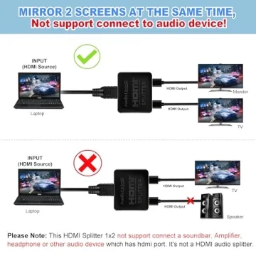 4K HDMI Splitter 1x2 with HDMI Cable - Avedio Links