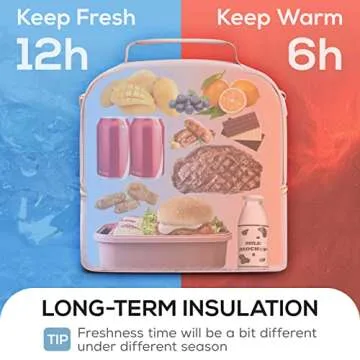 TOURIT Double Deck Lunch Cooler with Ice Packs for Women