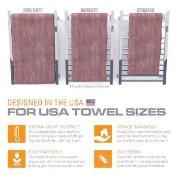 Brandon Basics Towel Warmer with Smart Control Options