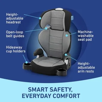 Graco TurboBooster 2.0 Highback Booster Car Seat