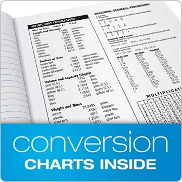 Durable Oxford Composition Notebooks for School and Work