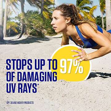 Coppertone SPORT SPF 50 Sunscreen Spray + SPORT Face SPF 50 Mineral Based Sunscreen Lotion Multipack