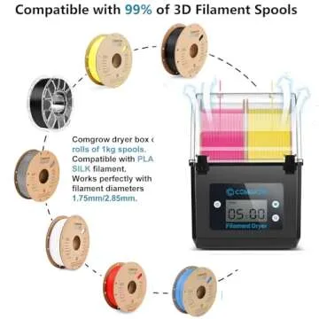 Comgrow 3D Filament Dryer Box for Effective Moisture Removal