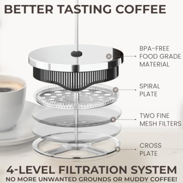Stainless Steel French Press Coffee Maker 34oz BPA Free