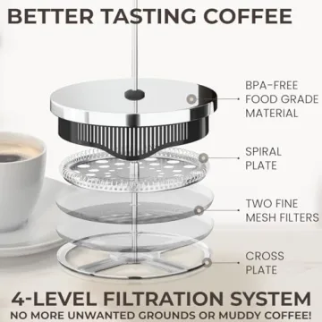 Stainless Steel French Press Coffee Maker 34oz BPA Free