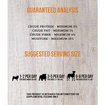 Wholesome Pride Pumpkin Strips Dog Treats - All Natural Healthy - Vegan, Gluten and Grain-Free Dog Snacks - Made in USA