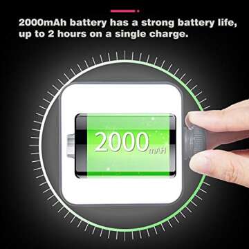 Video Conference Lighting Kit,LETWING W64 Glow Light for Streamers,Zoom Lighting,Remote Working,Lighting Accessory for Laptop,Dimmable & Rechargeable LED Video Fill Light with Computer Clip