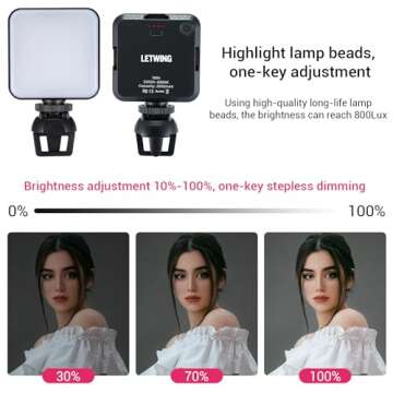 Video Conference Lighting Kit,LETWING W64 Glow Light for Streamers,Zoom Lighting,Remote Working,Lighting Accessory for Laptop,Dimmable & Rechargeable LED Video Fill Light with Computer Clip