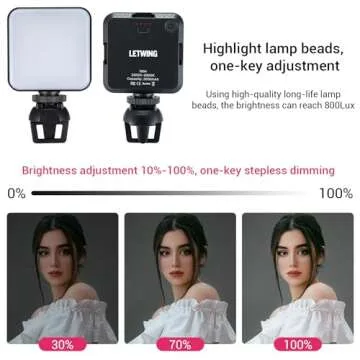 Video Conference Lighting Kit,LETWING W64 Glow Light for Streamers,Zoom Lighting,Remote Working,Lighting Accessory for Laptop,Dimmable & Rechargeable LED Video Fill Light with Computer Clip