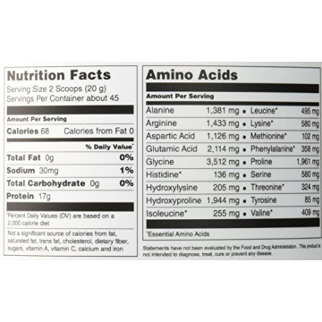 Vital Proteins Beef Gelatin Powder for Health and Cooking