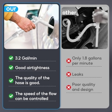 Fast Portable Fuel Transfer Pump - Spill-Free Gas Solution